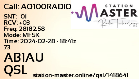 QSL Card for AB1AU QSO with AO100RADIO