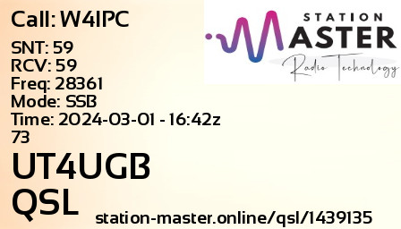 QSL Card for UT4UGB QSO with W4IPC