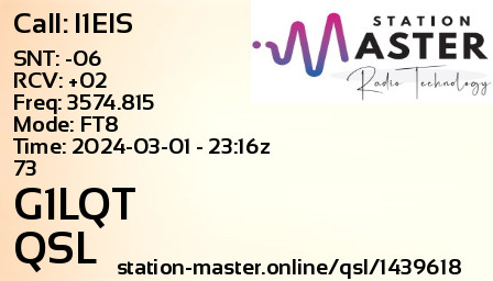 QSL Card for G1LQT QSO with I1EIS