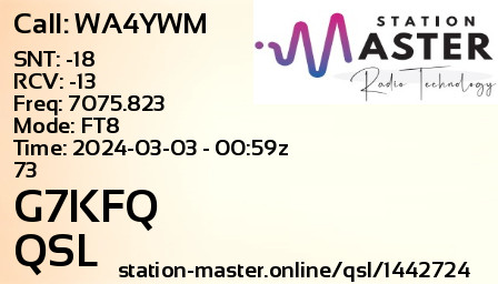QSL Card for G7KFQ QSO with WA4YWM