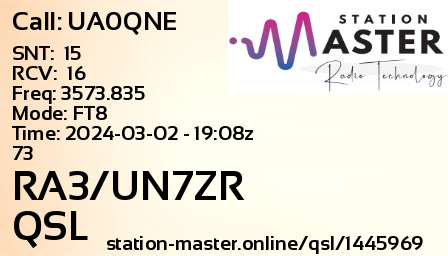 QSL Card for RA3/UN7ZR QSO with UA0QNE