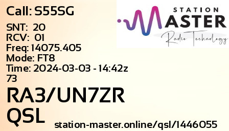 QSL Card for RA3/UN7ZR QSO with S55SG