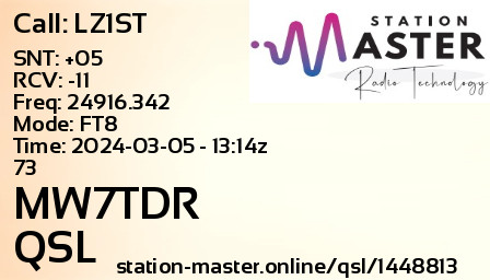 QSL Card for MW7TDR QSO with LZ1ST