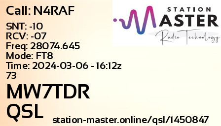 QSL Card for MW7TDR QSO with N4RAF