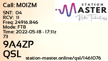 QSL Card for 9A4ZP QSO with M0IZM