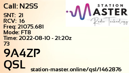 QSL Card for 9A4ZP QSO with N2SS