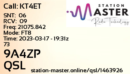 QSL Card for 9A4ZP QSO with KT4ET