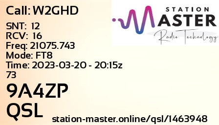 QSL Card for 9A4ZP QSO with W2GHD