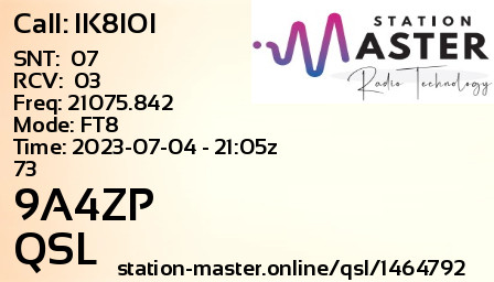 QSL Card for 9A4ZP QSO with IK8IOI