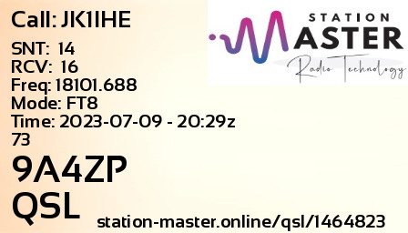 QSL Card for 9A4ZP QSO with JK1IHE