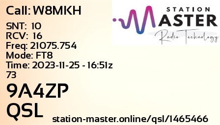 QSL Card for 9A4ZP QSO with W8MKH