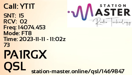 QSL Card for PA1RGX QSO with YT1T