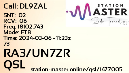 QSL Card for RA3/UN7ZR QSO with DL9ZAL