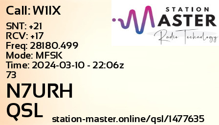 QSL Card for N7URH QSO with W1IX
