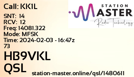 QSL Card for HB9VKL QSO with KK1L