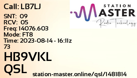 QSL Card for HB9VKL QSO with LB7LJ