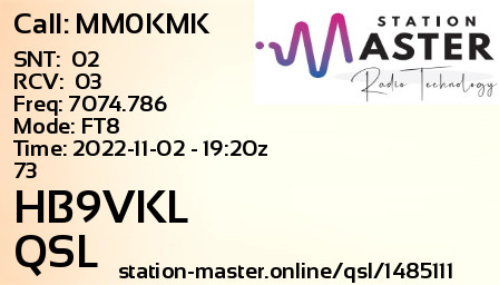 QSL Card for HB9VKL QSO with MM0KMK