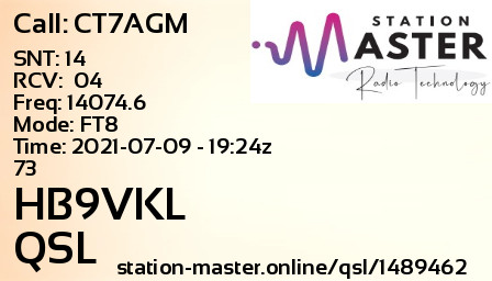 QSL Card for HB9VKL QSO with CT7AGM