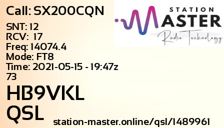 QSL Card for HB9VKL QSO with SX200CQN