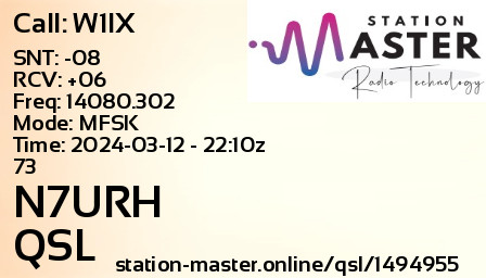 QSL Card for N7URH QSO with W1IX