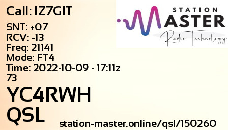 QSL Card for YC4RWH QSO with IZ7GIT