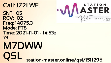 QSL Card for M7DWW QSO with IZ2LWE