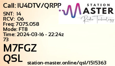 QSL Card for M7FGZ QSO with IU4DTV/QRPP
