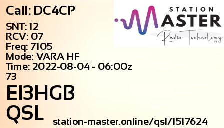 QSL Card for EI3HGB QSO with DC4CP