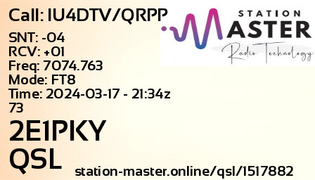 QSL Card for 2E1PKY QSO with IU4DTV/QRPP