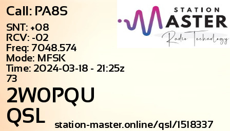 QSL Card for 2W0PQU QSO with PA8S