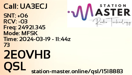 QSL Card for 2E0VHB QSO with UA3ECJ
