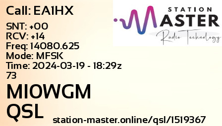 QSL Card for MI0WGM QSO with EA1HX