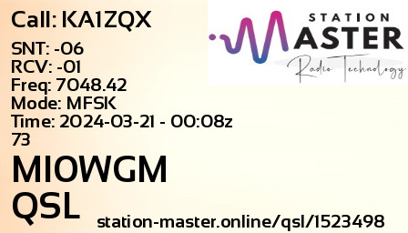 QSL Card for MI0WGM QSO with KA1ZQX