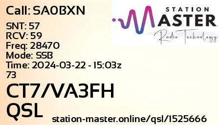 QSL Card for CT7/VA3FH QSO with SA0BXN