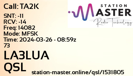 QSL Card for LA3LUA QSO with TA2K