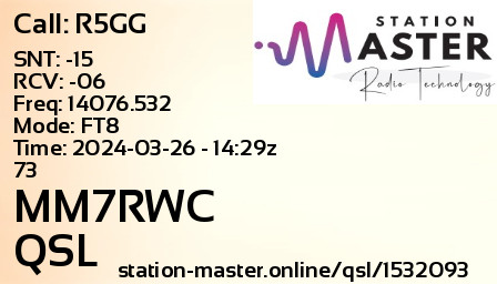 QSL Card for MM7RWC QSO with R5GG
