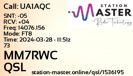 QSL Card for MM7RWC QSO with UA1AQC