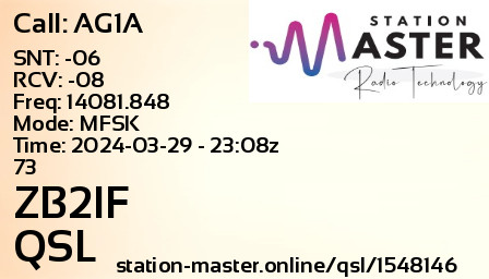 QSL Card for ZB2IF QSO with AG1A