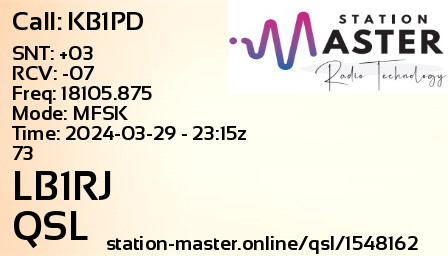 QSL Card for LB1RJ QSO with KB1PD