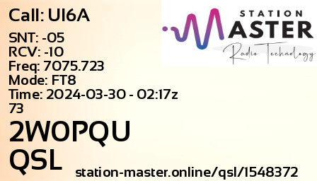 QSL Card for 2W0PQU QSO with UI6A