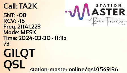 QSL Card for G1LQT QSO with TA2K