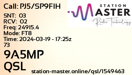 QSL Card for 9A5MP QSO with PJ5/SP9FIH