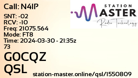 QSL Card for G0CQZ QSO with N4IP