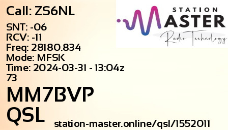 QSL Card for MM7BVP QSO with ZS6NL