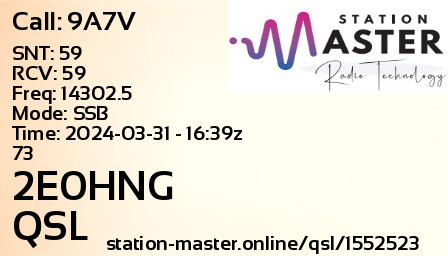 QSL Card for 2E0HNG QSO with 9A7V