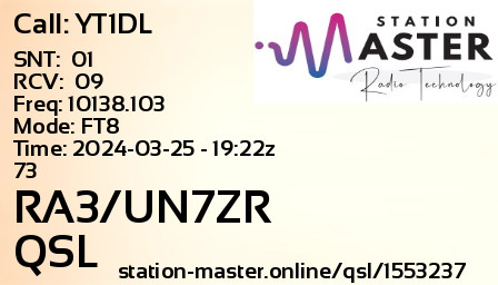 QSL Card for RA3/UN7ZR QSO with YT1DL