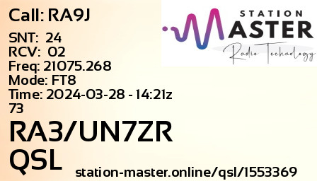 QSL Card for RA3/UN7ZR QSO with RA9J