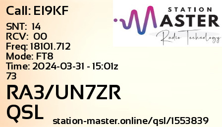 QSL Card for RA3/UN7ZR QSO with EI9KF