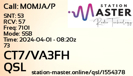 QSL Card for CT7/VA3FH QSO with M0MJA/P