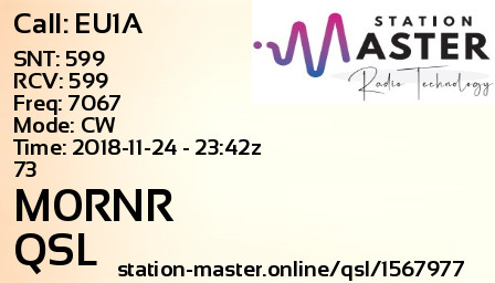 QSL Card for M0RNR QSO with EU1A